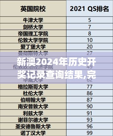 新澳2024年歷史開(kāi)獎(jiǎng)記錄查詢結(jié)果,完善系統(tǒng)評(píng)估_HarmonyOS8.621