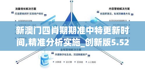 新澳門四肖期期準中特更新時間,精準分析實施_創新版5.527