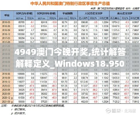 4949澳門今晚開獎,統計解答解釋定義_Windows18.950
