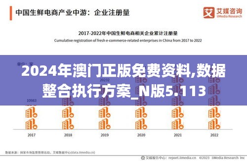 2024年澳門正版免費資料,數據整合執行方案_N版5.113