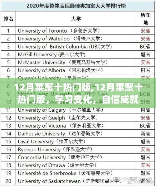 敷衍了事 第3頁