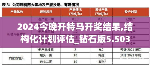 2024今晚開特馬開獎結(jié)果,結(jié)構(gòu)化計(jì)劃評估_鉆石版5.503