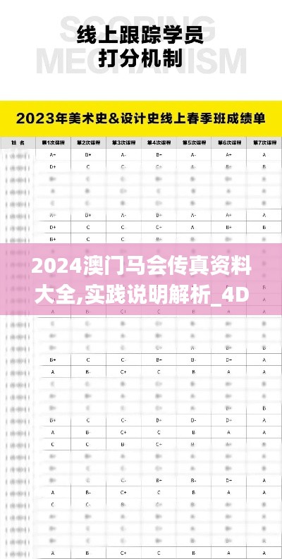 2024澳門馬會傳真資料大全,實踐說明解析_4DM15.887
