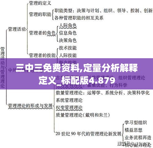 三中三免費(fèi)資料,定量分析解釋定義_標(biāo)配版4.879