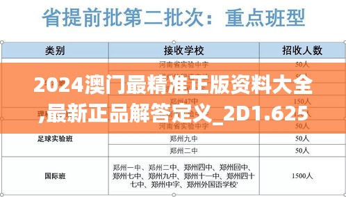 2024澳門最精準(zhǔn)正版資料大全,最新正品解答定義_2D1.625