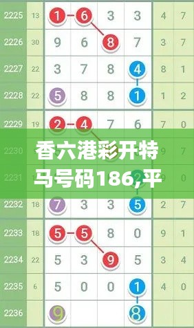 香六港彩開特馬號(hào)碼186,平衡性策略實(shí)施指導(dǎo)_10DM8.555