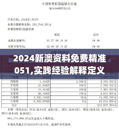 人前顯貴 第3頁