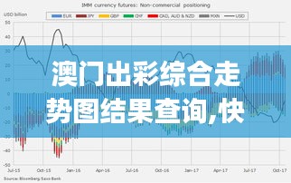 澳門出彩綜合走勢圖結(jié)果查詢,快速方案執(zhí)行_Windows6.683