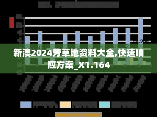 新澳2024芳草地資料大全,快速響應方案_X1.164