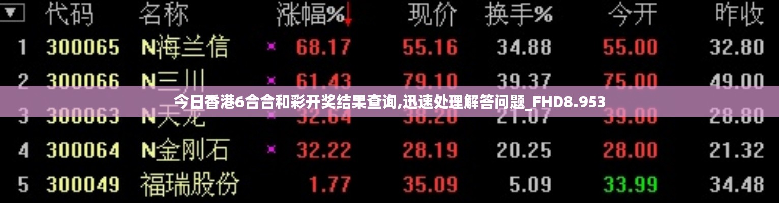 衣無二彩 第3頁