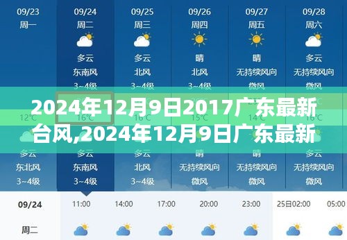 2024年12月9日廣東最新臺風動態分析與預報