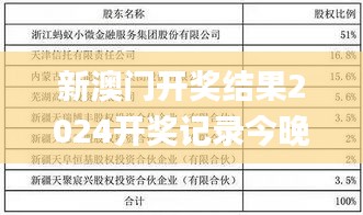 新澳門開獎結果2024開獎記錄今晚,數據整合實施方案_watchOS8.250