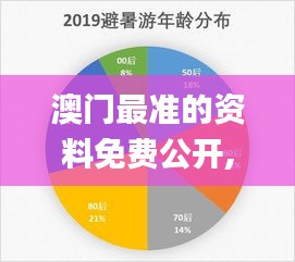 澳門最準(zhǔn)的資料免費(fèi)公開,實(shí)地執(zhí)行考察數(shù)據(jù)_bundle1.970
