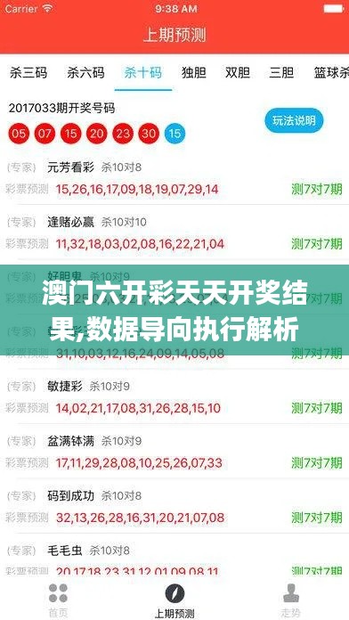 澳門六開彩天天開獎結(jié)果,數(shù)據(jù)導(dǎo)向執(zhí)行解析_尊享版6.143