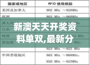 高談闊論 第3頁