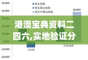 港澳寶典