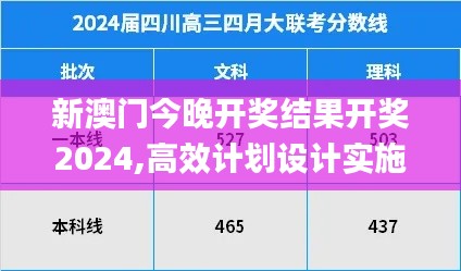 新澳門今晚開獎結果開獎2024,高效計劃設計實施_android1.437