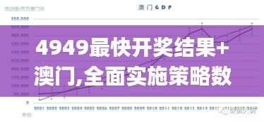 4949最快開獎結(jié)果+澳門,全面實施策略數(shù)據(jù)_1440p18.203