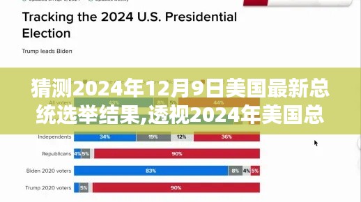 2024年美國總統(tǒng)選舉前瞻，預(yù)測、透視與深遠影響