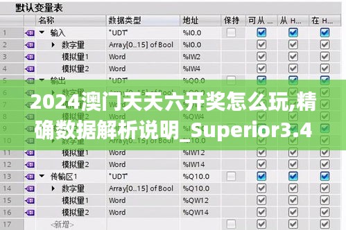 2024澳門天天六開(kāi)獎(jiǎng)怎么玩,精確數(shù)據(jù)解析說(shuō)明_Superior3.416