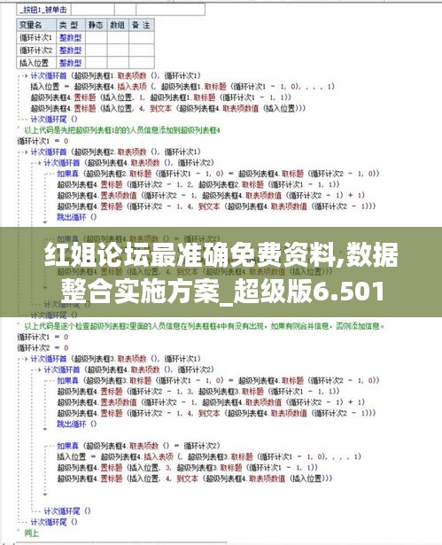 紅姐論壇最準確免費資料,數據整合實施方案_超級版6.501