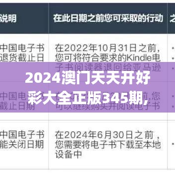2024澳門天天開好彩大全正版345期,全面解讀說明_Kindle2.415