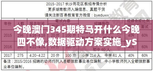 今晚澳門345期特馬開什么今晚四不像,數據驅動方案實施_yShop3.524