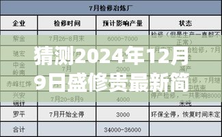 盛修貴博士未來展望與成就概覽，預(yù)測盛修貴最新簡介至2024年12月9日的發(fā)展軌跡與未來展望