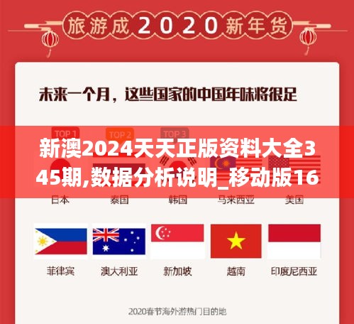 新澳2024天天正版資料大全345期,數據分析說明_移動版16.361