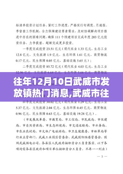 武威市往年12月10日鎮級熱門消息全攻略，輕松獲取熱門消息，掌握最新動態！