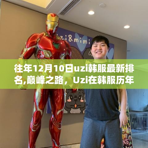 回顧歷年巔峰榮耀，Uzi在韓服歷年1十二月十日排名回顧