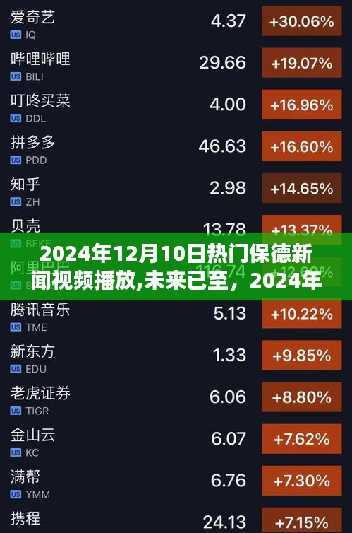 未來已至，揭秘保德新聞視頻前沿科技產品，2024年熱門保德新聞視頻播放