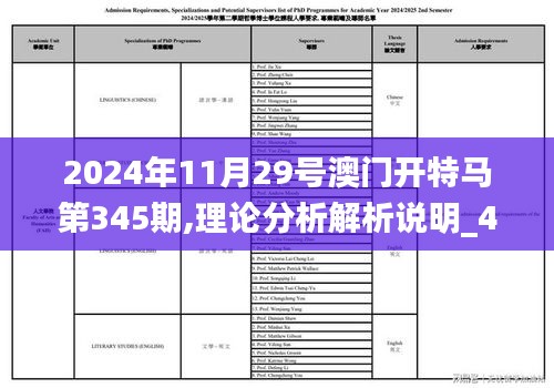 羅含夢鳥 第3頁