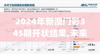 富貴不淫 第3頁