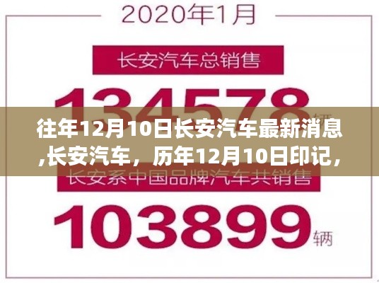 長安汽車歷年12月10日印記，見證行業(yè)變遷與革新歷程