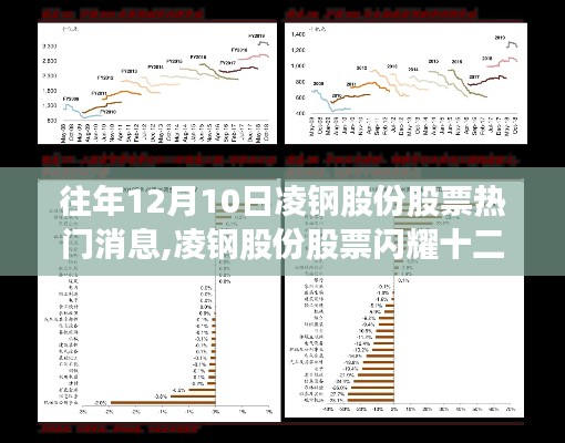 凌鋼股份閃耀十二月，引領股市新潮，革新使用體驗，高科技股票新貴受熱捧