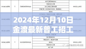 棲鳥于泉 第3頁