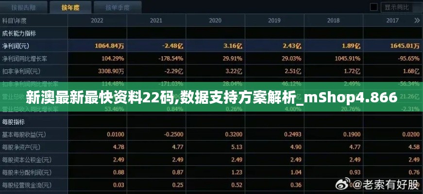 新澳最新最快資料