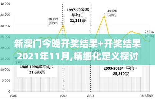 新澳門今晚開獎結(jié)果+開獎結(jié)果2021年11月,精細化定義探討_經(jīng)典版1.128