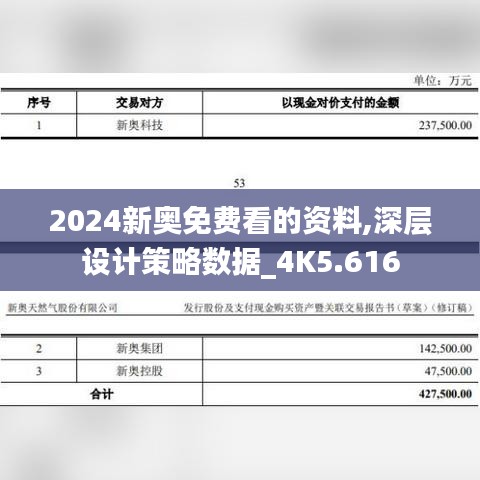 2024新奧免費(fèi)看的資料,深層設(shè)計(jì)策略數(shù)據(jù)_4K5.616
