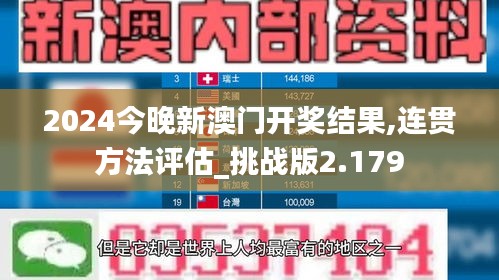 廢寢忘食 第3頁