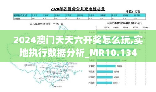 2024澳門天天六開獎怎么玩,實地執(zhí)行數(shù)據(jù)分析_MR10.134