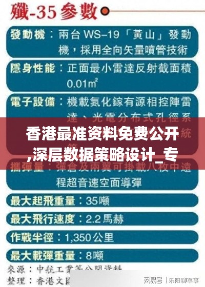 香港最準資料免費公開,深層數(shù)據(jù)策略設計_專業(yè)款7.391