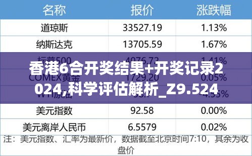 香港6合開(kāi)獎(jiǎng)結(jié)果+開(kāi)獎(jiǎng)記錄2024,科學(xué)評(píng)估解析_Z9.524
