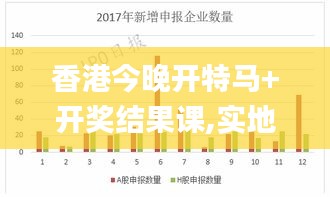 實地評估解析數據