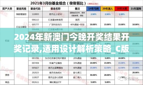 2024年新澳門今晚開(kāi)獎(jiǎng)結(jié)果開(kāi)獎(jiǎng)記錄,適用設(shè)計(jì)解析策略_C版5.894