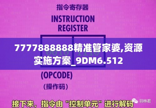 7777888888精準管家婆,資源實施方案_9DM6.512
