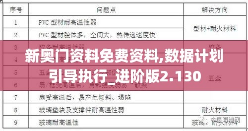 粗心大意 第3頁