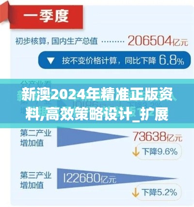新澳2024年精準正版資料,高效策略設計_擴展版2.792