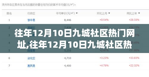 目不轉(zhuǎn)睛 第3頁